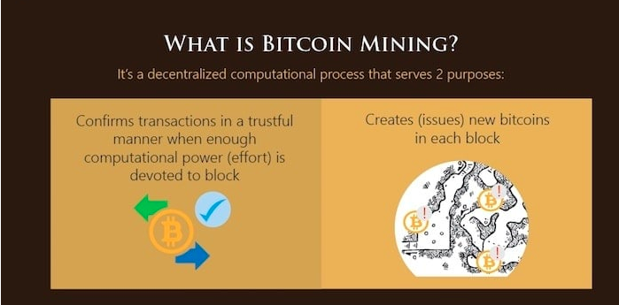 10 Different Ways to Make Money with Cryptocurrency 10 Different Ways to Make Money with Cryptocurrency - image4