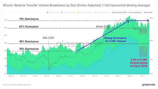 Market Research Report: ADA And XRP Help Crypto Market Smash $2 Trillion Market Cap Market Research Report: ADA And XRP Help Crypto Market Smash $2 Trillion Market Cap - unnamed5