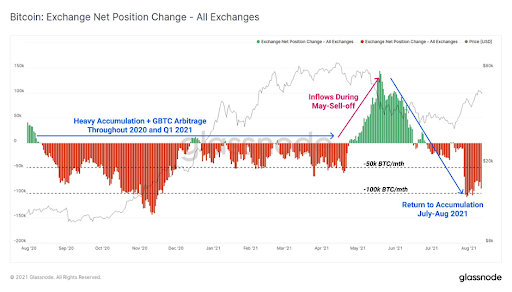 Market Research Report: ADA And XRP Help Crypto Market Smash $2 Trillion Market Cap Market Research Report: ADA And XRP Help Crypto Market Smash $2 Trillion Market Cap - unnamed6